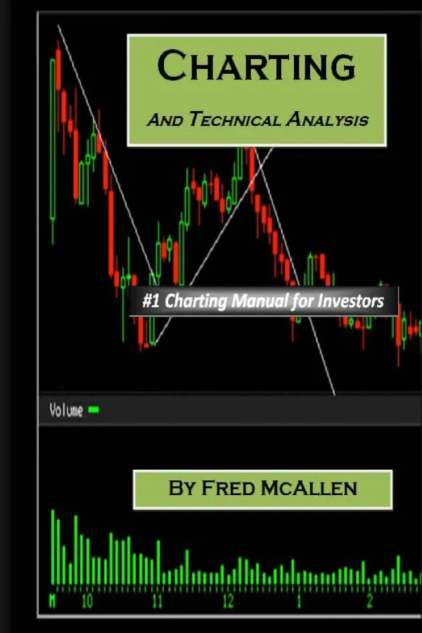 Charting And Technical Analysis Morocco