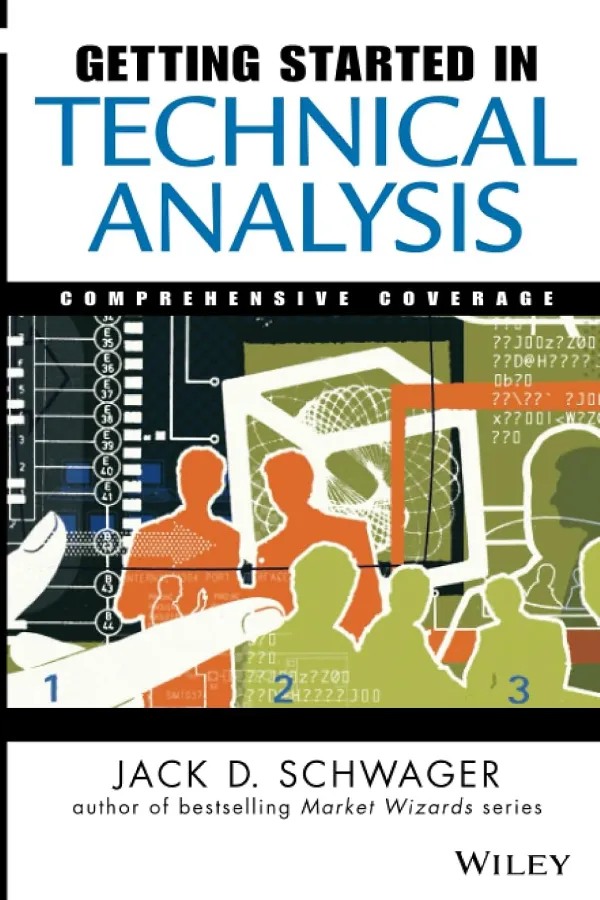Getting Started In Technical Analysis Morocco