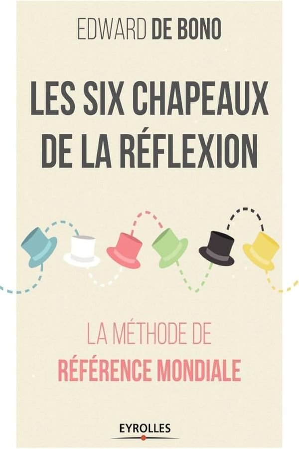 Les six chapeaux de la réflexion