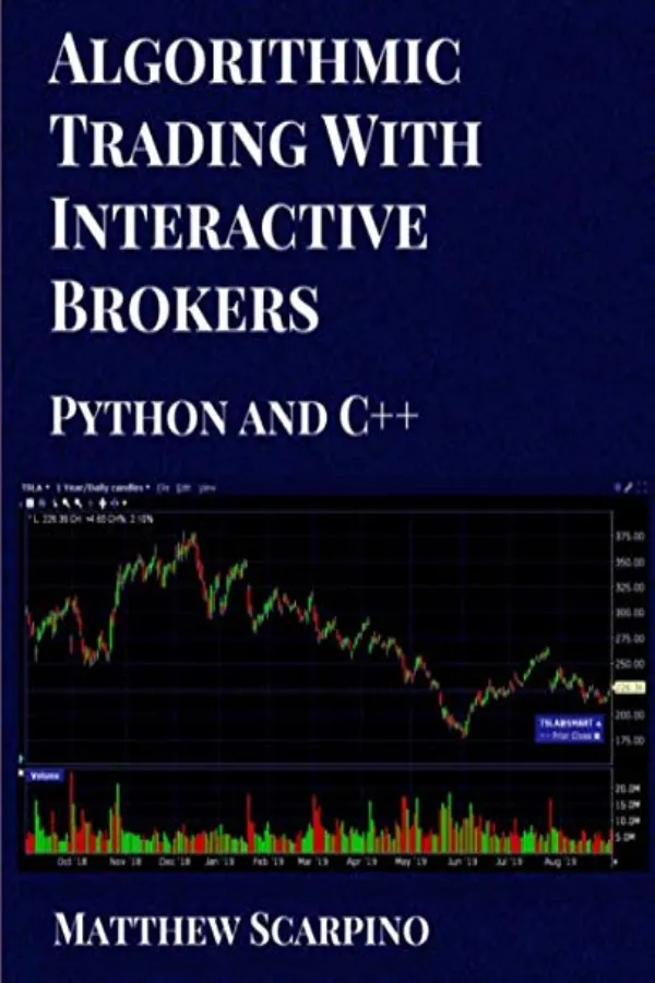 Algorithmic Trading With Interactive Brokers Morocco