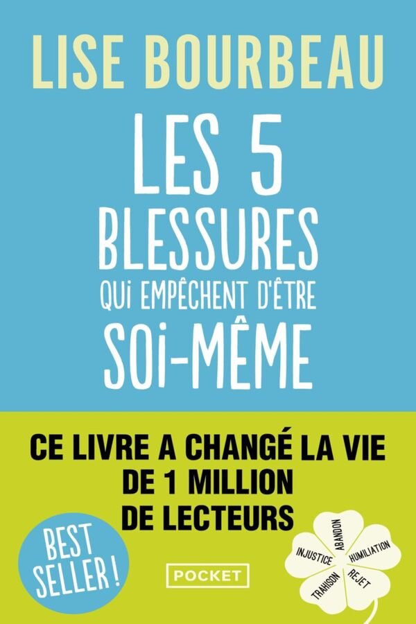 Les 5 Blessures qui Empêchent d'Être Soi-Même