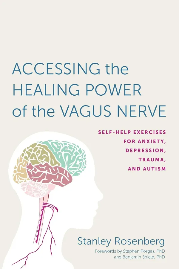 Accessing The Healing Power Of The Vagus Nerve Morocco