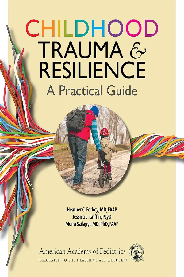 Childhood Trauma And Resilience Morocco