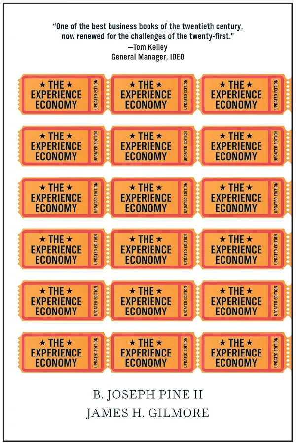 The Experience Economy Morocco